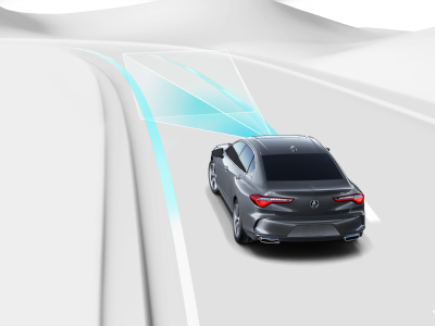 Digital rendering, where everything is white except for the TLX. Rear view of grey TLX taking a turn on a road. Blue sensor lines emit from the front, detecting the solid line on the edge of the road.