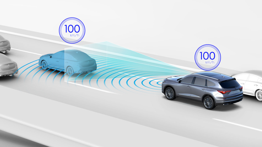 An illustrated image of a silver Acura SUV driving on a highway with blue sensor lines emanating from the front of the vehicle, casting over a car in front of the SUV. The number 100 is circled above each vehicle.	Illustration d’un VUS Acura argenté circulant sur une autoroute. Les lignes bleues qui jaillissent de l’avant du véhicule simulent la portée des capteurs et sont projetées sur un véhicule qui le devance. Le nombre 100 est encerclé au-dessus de chaque véhicule.